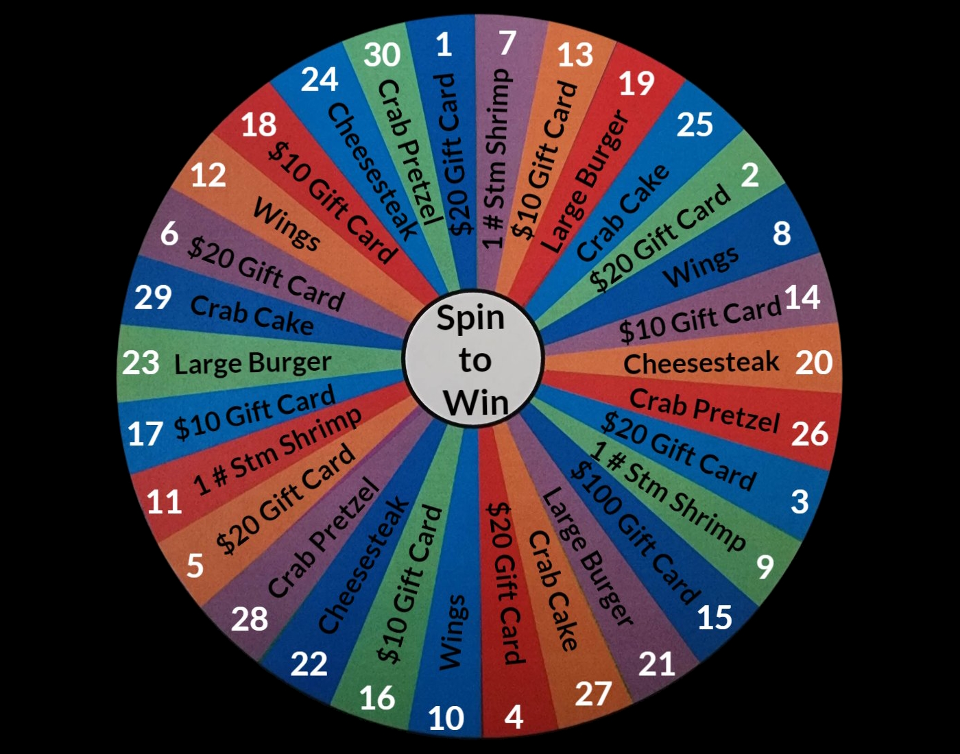 The music bingo prize wheel